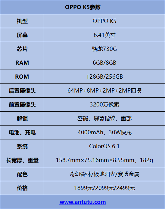 OPPO K5评测：游戏/拍照/闪冲/样样俱全的硬核千元机