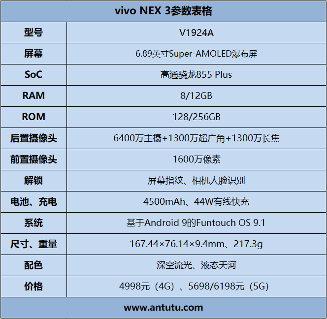 首款瀑布屏！vivo NEX 3评测：屏幕新起点、颜值新高度