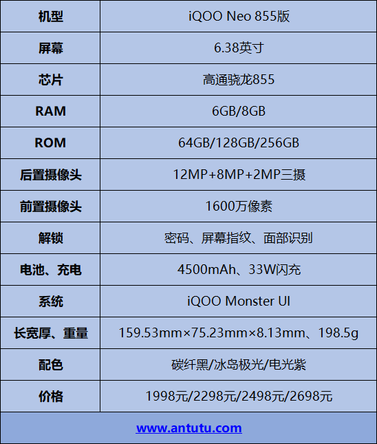 iQOO neo 855版评测：骁龙855助力 秒变游戏手机 