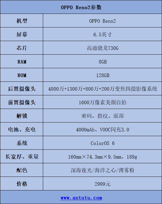 OPPO Reno2体验：内外兼修，浑然一体