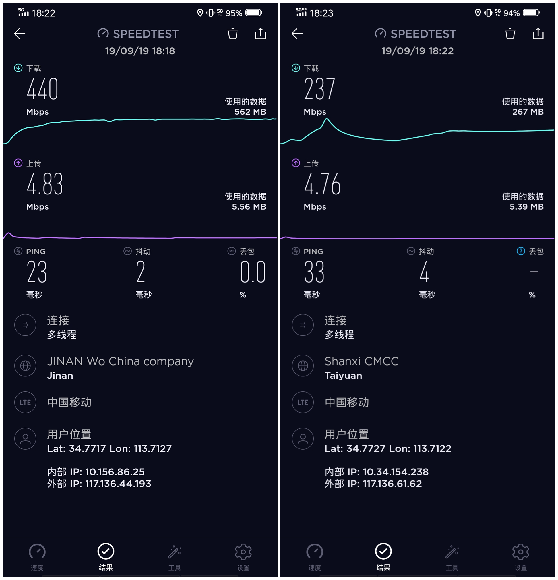 首款瀑布屏！vivo NEX 3评测：屏幕新起点、颜值新高度