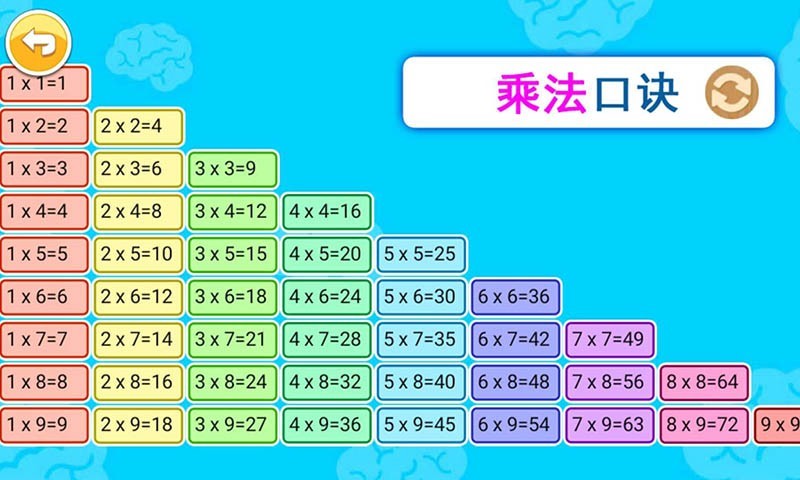 宝宝学数字数学启蒙鸿蒙版截图5