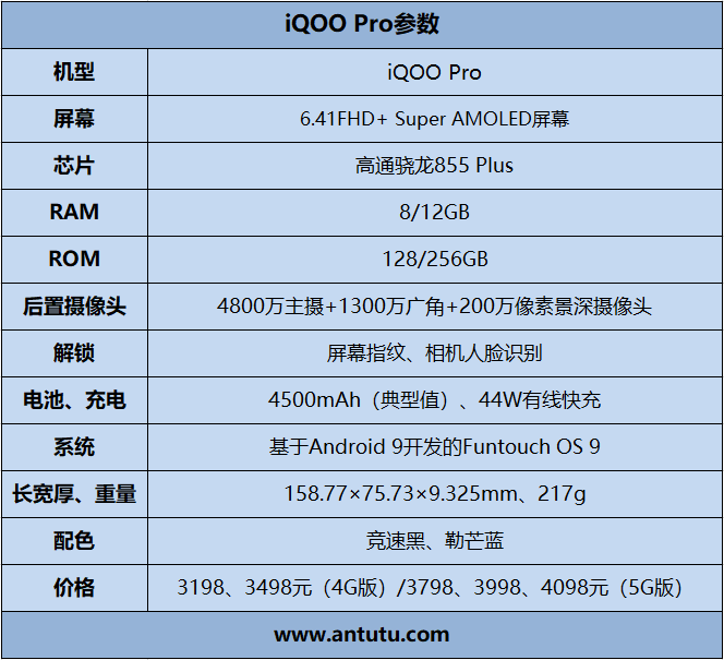 3798元起！iQOO Pro 5G版评测：诚意满满的5G敲门砖