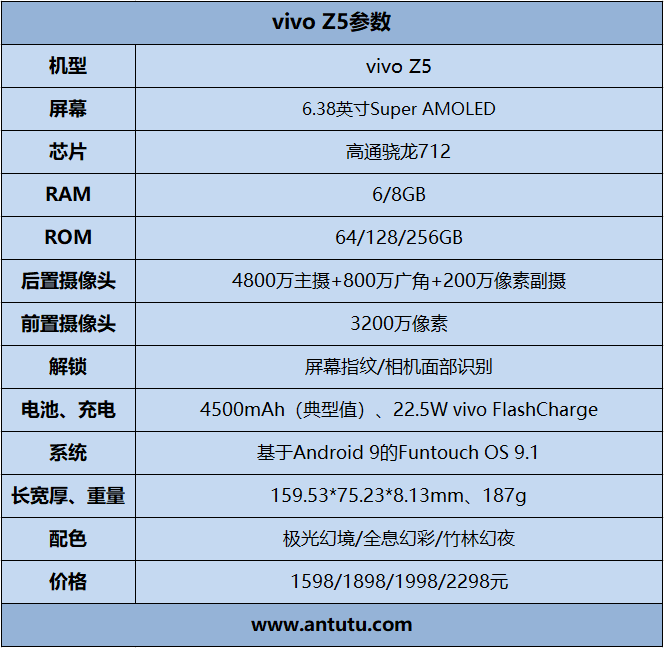 vivo Z5评测：主打线上市场 1598元足够诚意