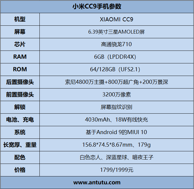 小米CC9评测：拍照虽好 但仍有遗憾