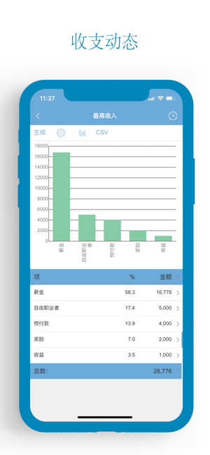 预算iPhone版截图3