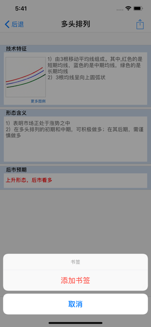 均线制胜iPhone版截图3