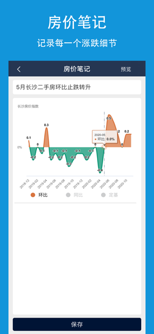 房价iPhone版截图7