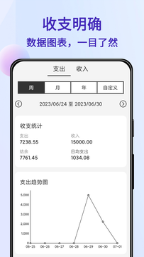 记账Ledger截图3