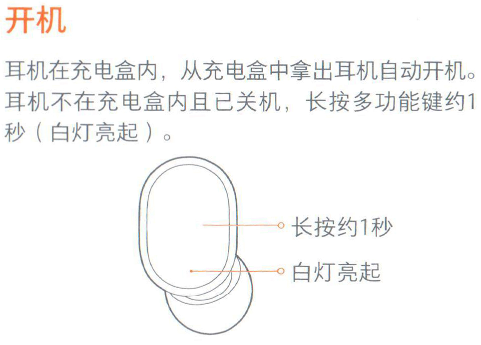 精巧！不到一百元的蓝牙耳机图赏