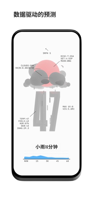 (NotBoring)天气iPhone版截图3