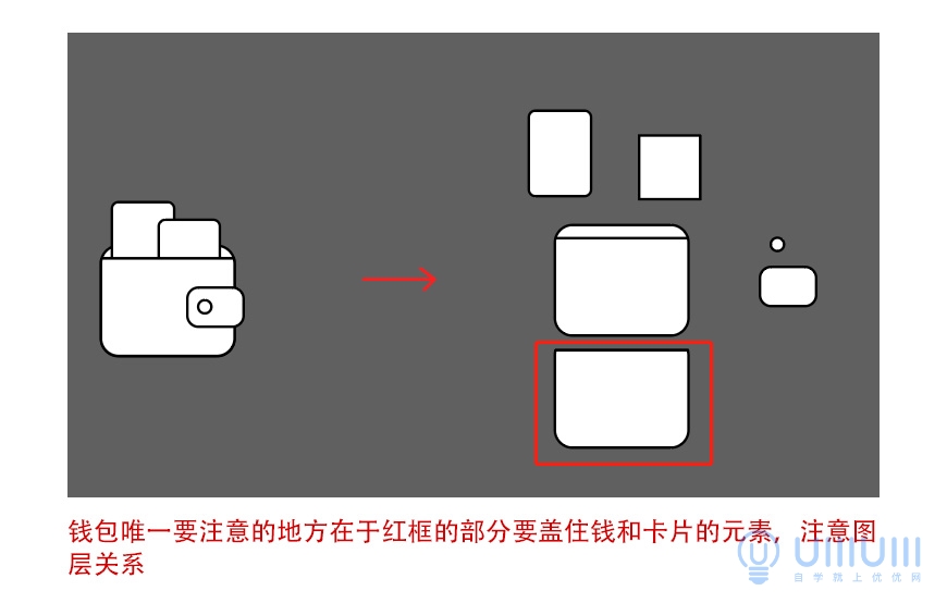 AI教程！从头学习绘制扁平风购物主题插画