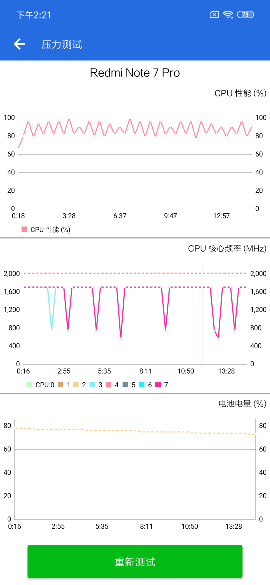 红米Note 7 Pro评测：1699性价比之王