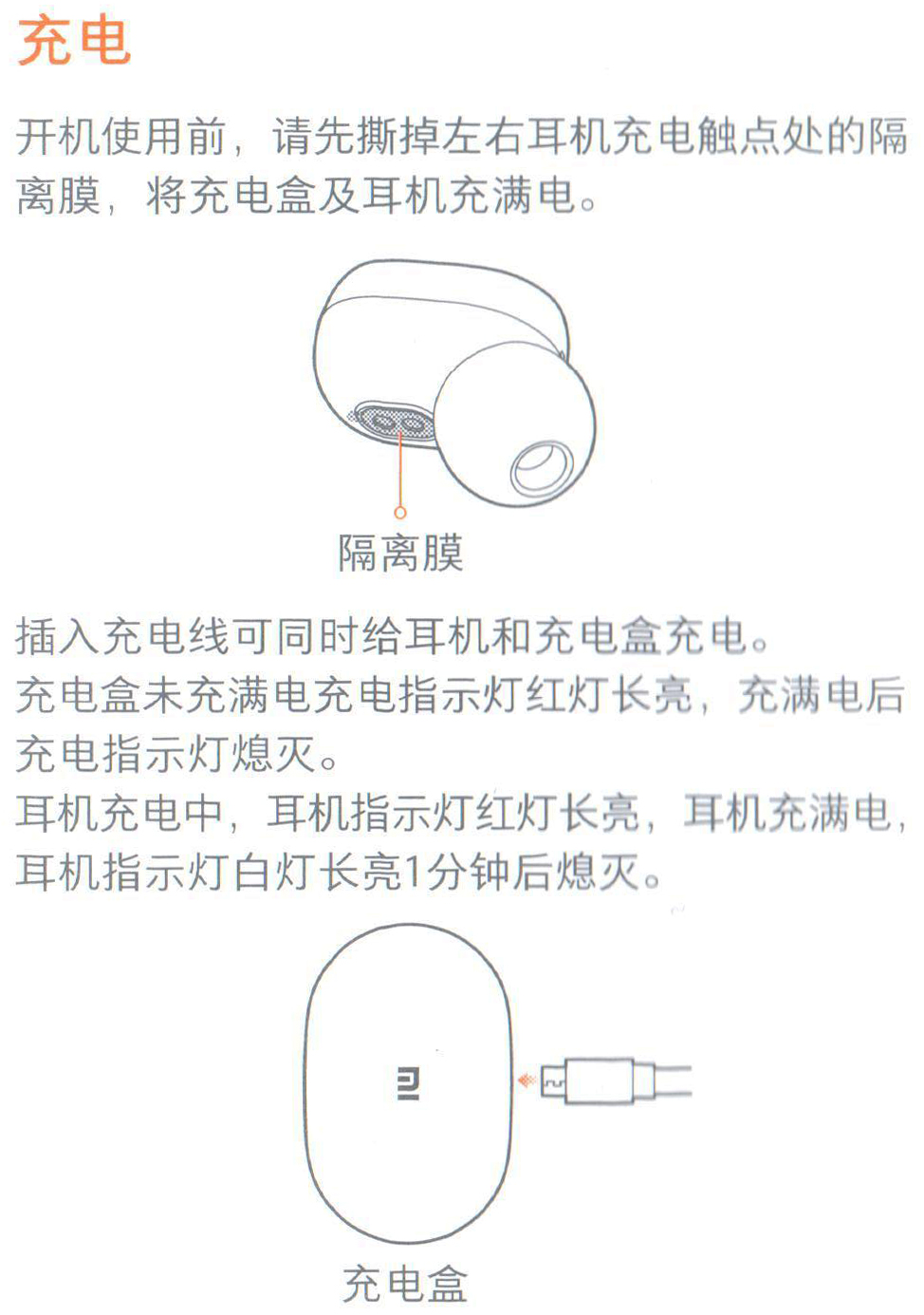 精巧！不到一百元的蓝牙耳机图赏