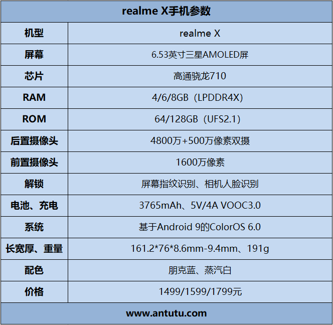 1499元起！realme X手机评测：同价位的越级体验