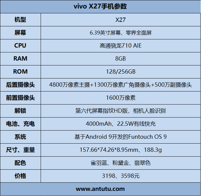 vivo X27评测：颜值、体验全方位进化