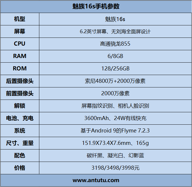 魅族16s评测：无刘海、握持手感仍是最大优势