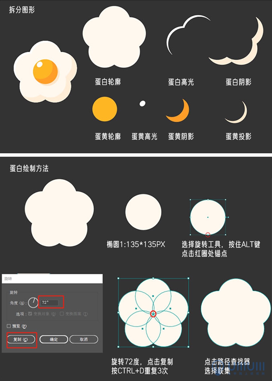 AI教程！从0开始学习绘制扁平风格美食插画