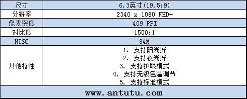 性价比上天！Redmi Note 7上手评测