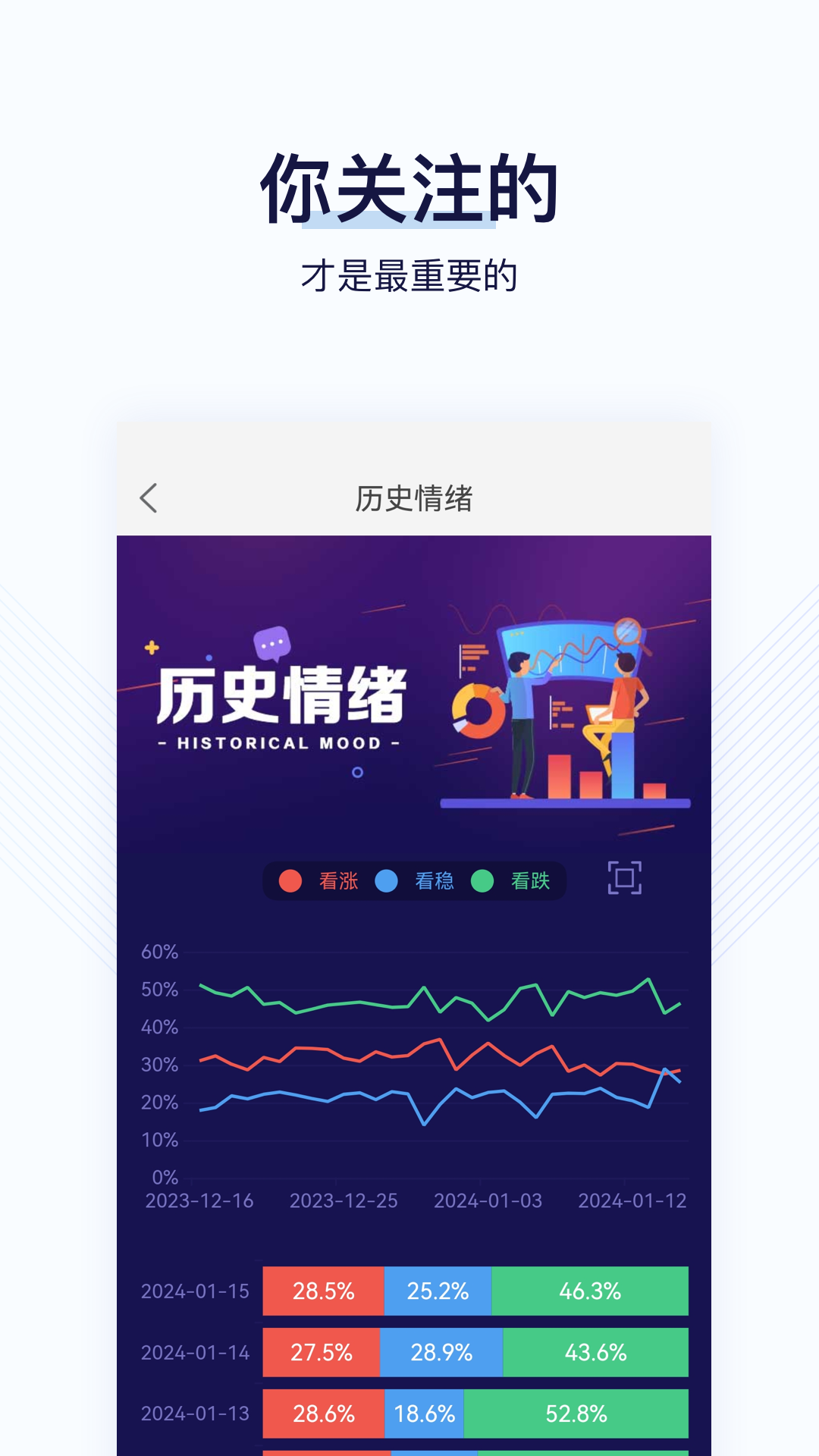 找钢指数截图3