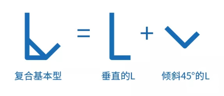 这LOGO怎么做？第13期-想要形式感？教你用旋转！