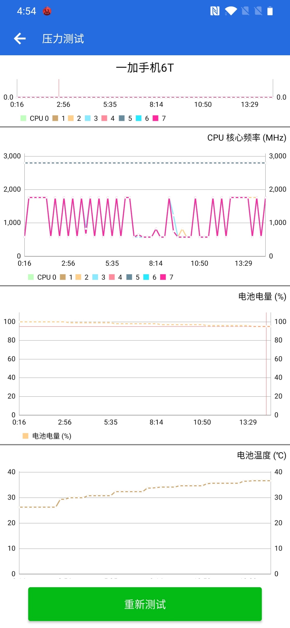 无短板的旗舰：一加6T评测