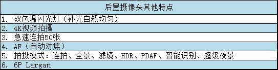 联想Z5 Pro评测：第三部滑盖全面屏问世！