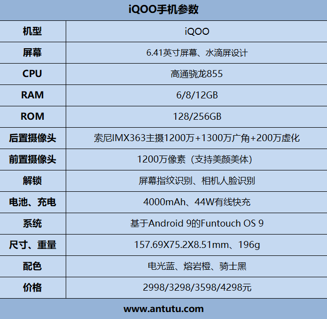 2998元起！iQOO手机评测：低调外衣下的奢华内涵