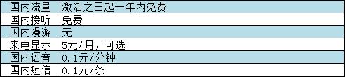 自带流量任性用！小米Play开箱图赏