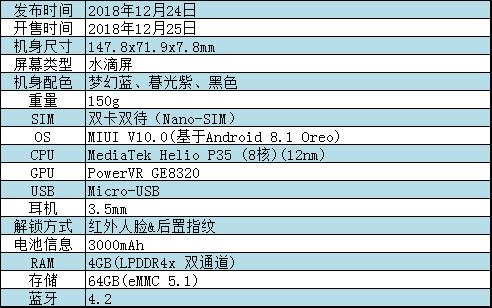 自带流量任性用！小米Play开箱图赏