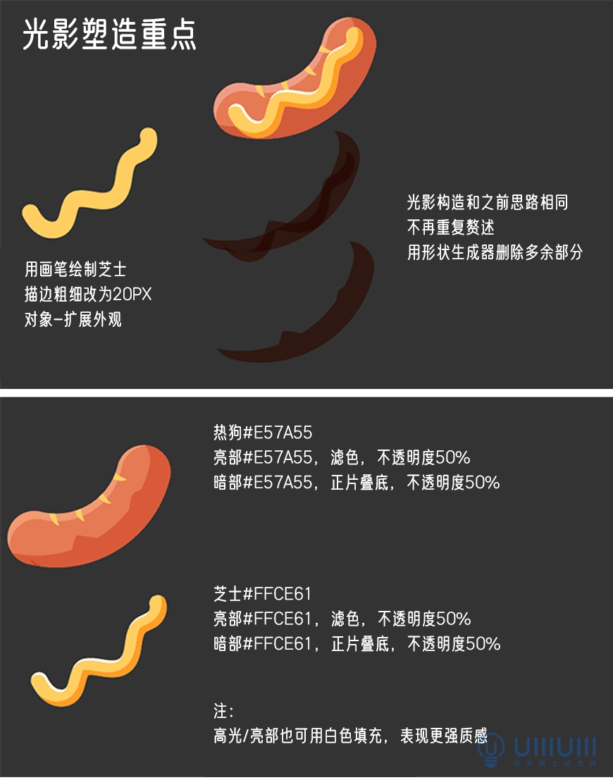 AI教程！从0开始学习绘制扁平风格美食插画