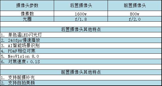 红魔Mars电竞手机开箱体验