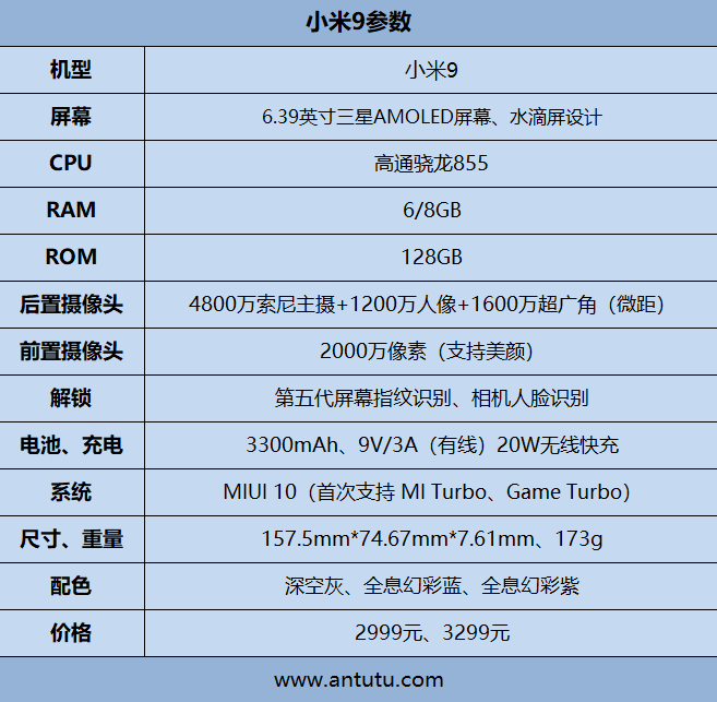 2999元！小米9评测：真的好看又能打