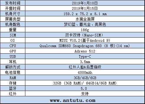 性价比上天！Redmi Note 7上手评测