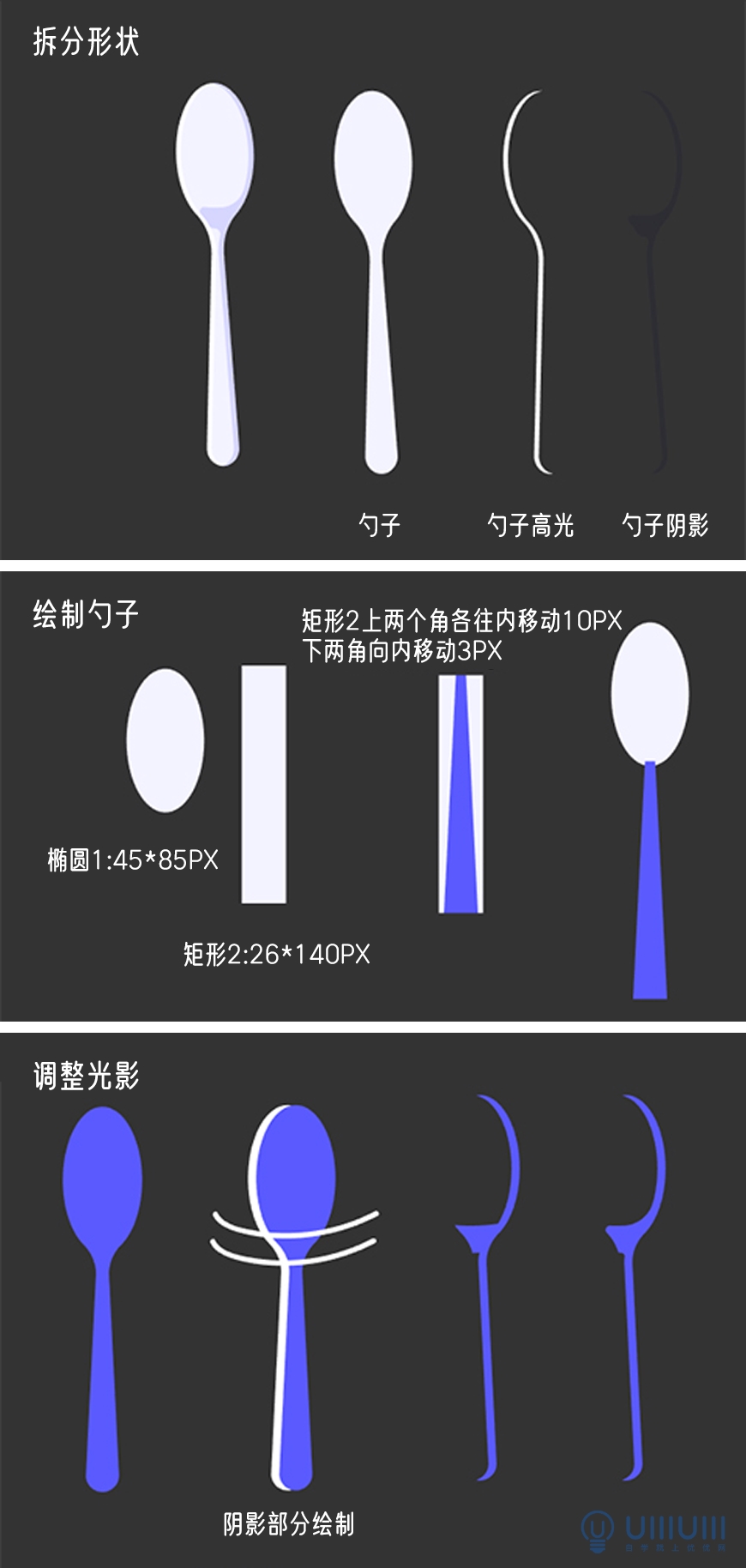 AI教程！从0开始学习绘制扁平风格美食插画