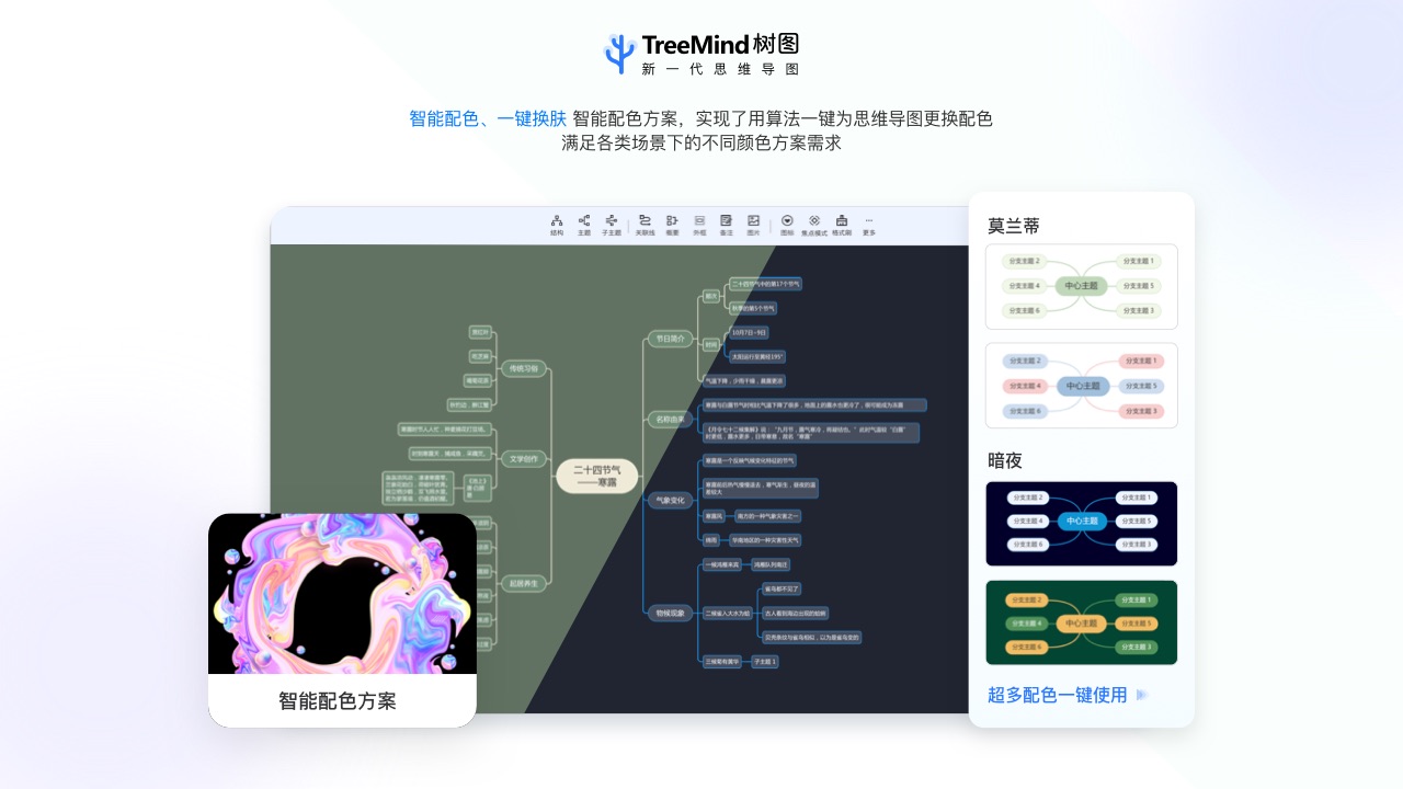 TreeMind思维导图PC版截图5