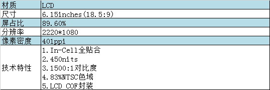 魅族X8评测：魅族第一款刘海屏手机，速来围观！