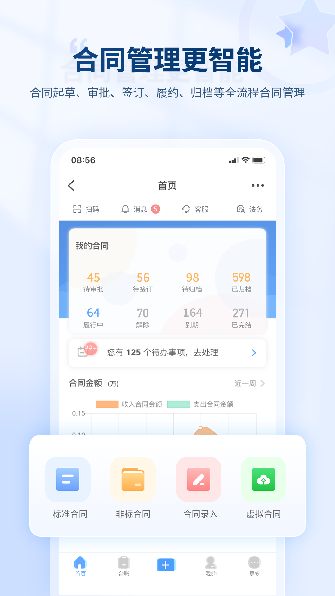 合同管家鸿蒙版截图1