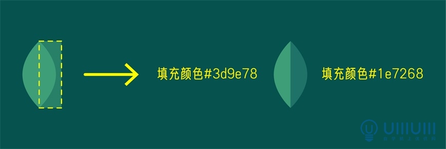 AI教程！学习绘制夏日水果主题矢量插画卡通壁纸