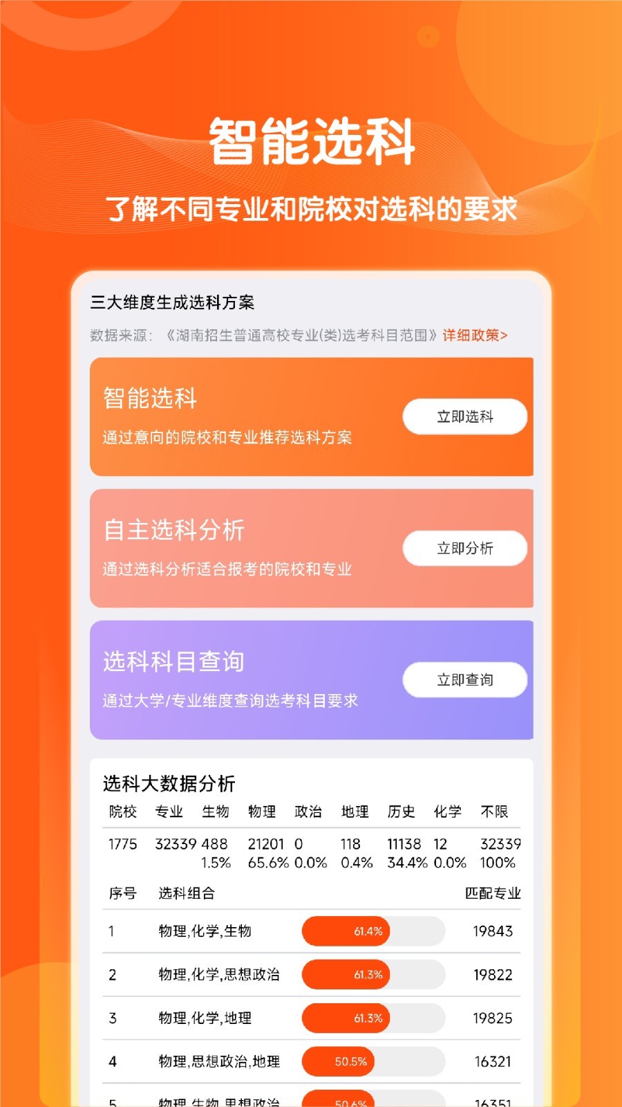 状元未来志愿截图3