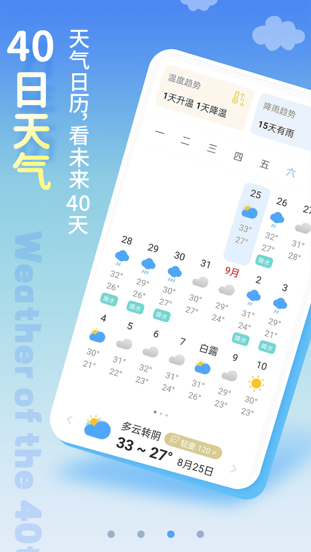 清新天气预报鸿蒙版截图2