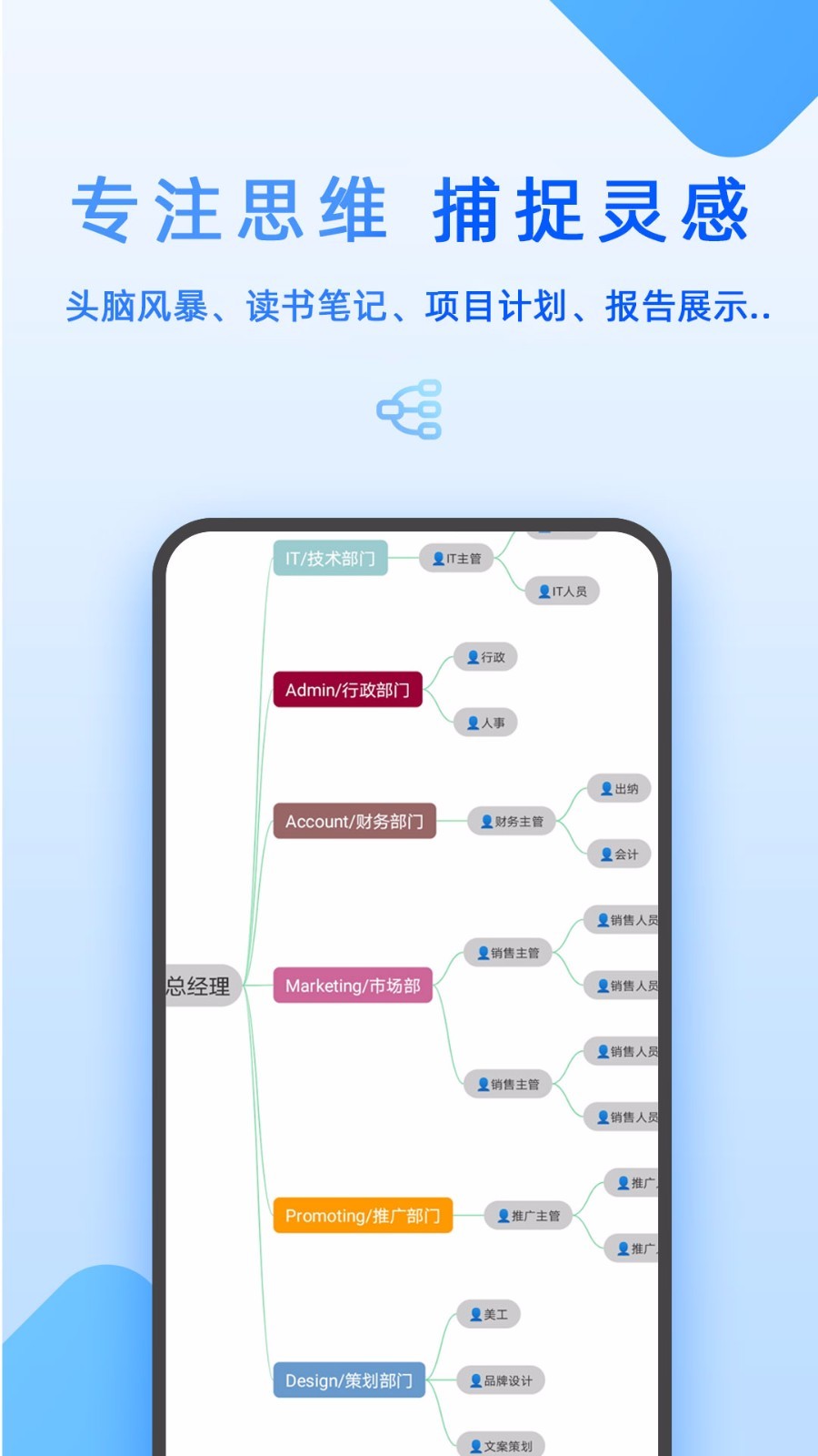 Mind思维导图鸿蒙版截图4