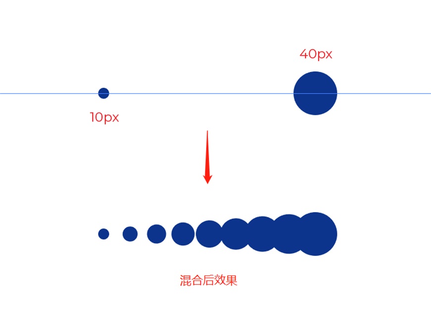 这LOGO怎么做？第8期-混合加变换，图形随意变！