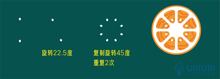 AI教程！学习绘制夏日水果主题矢量插画卡通壁纸