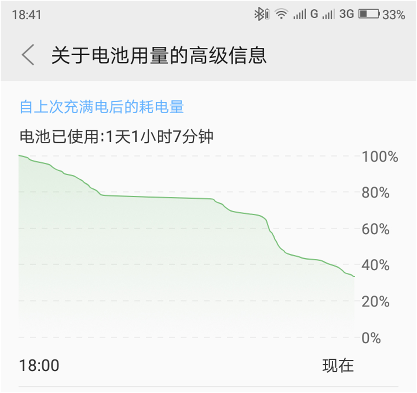 联想K5 Note评测：百元级的大屏新选择