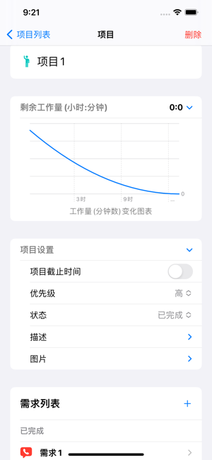 敏捷计划iPhone版截图1