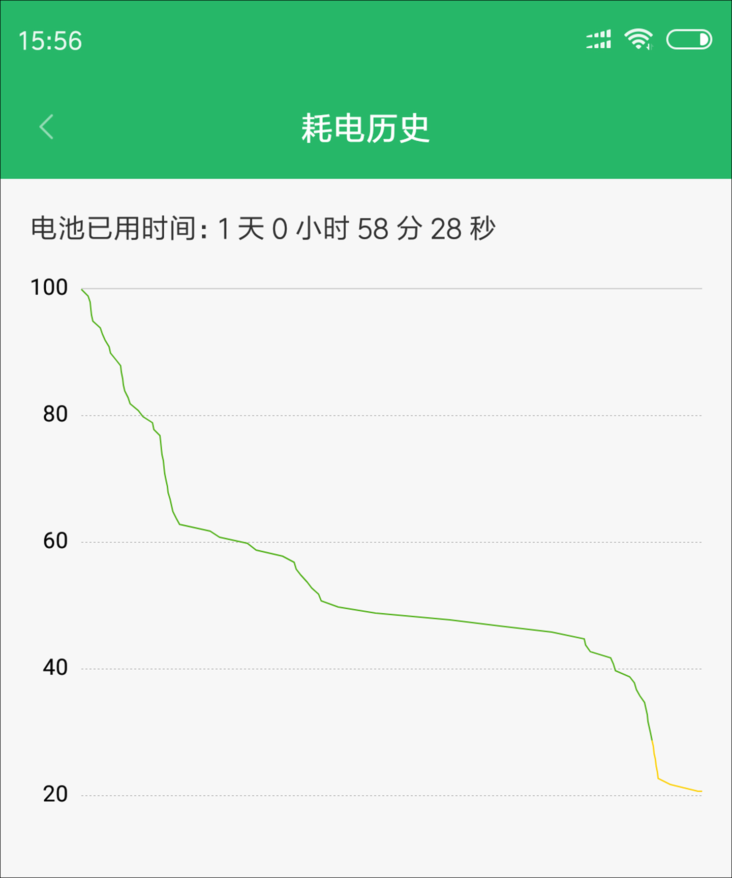 小米8评测：不同于MIX系列的全面屏新旗舰