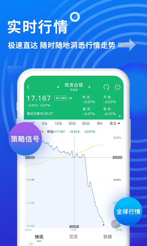 金投网鸿蒙版截图3