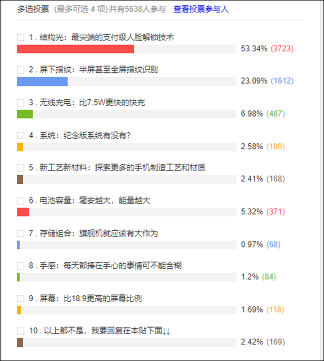 定了，小米8将于5月31日发布，还有惊喜！