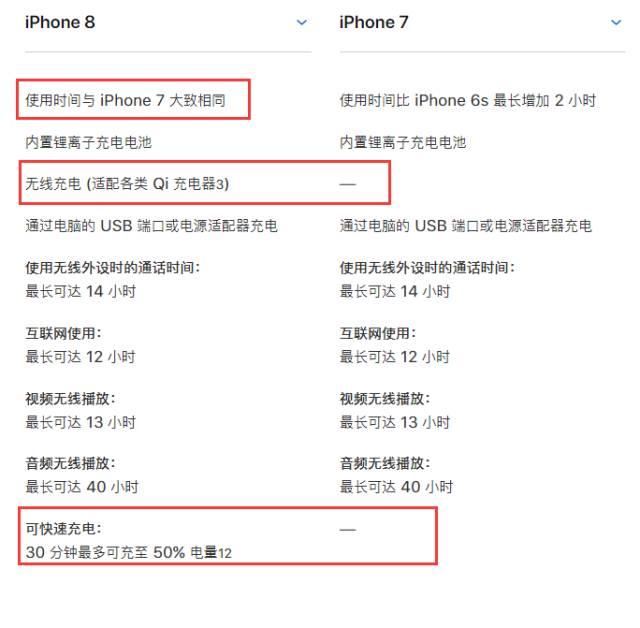 爱思问答：iPhone应用为什么后台关了还能收到消息？